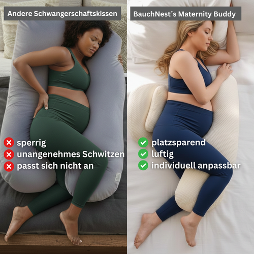 BauchNest Maternity Buddy