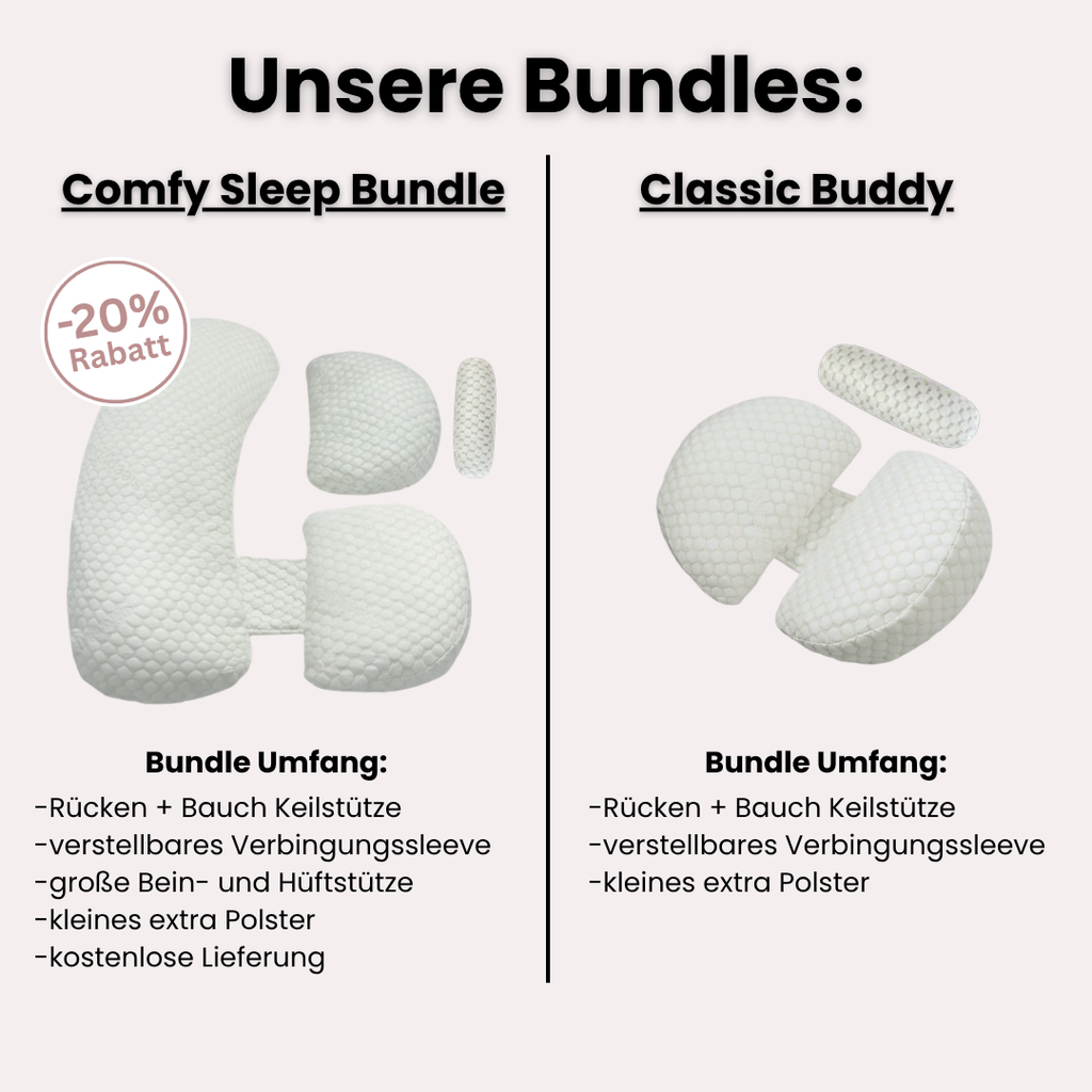BauchNest Maternity Buddy