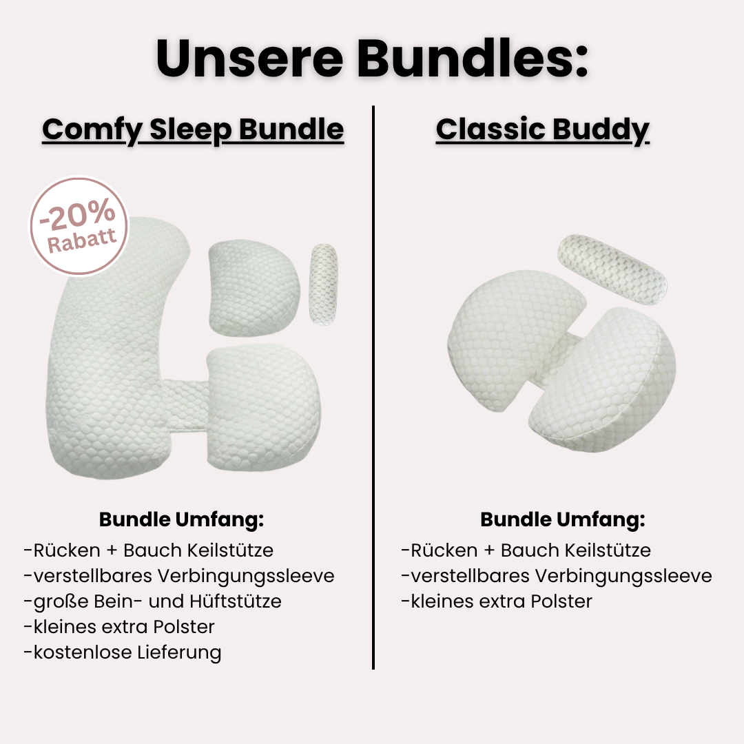 BauchNest Maternity Buddy
